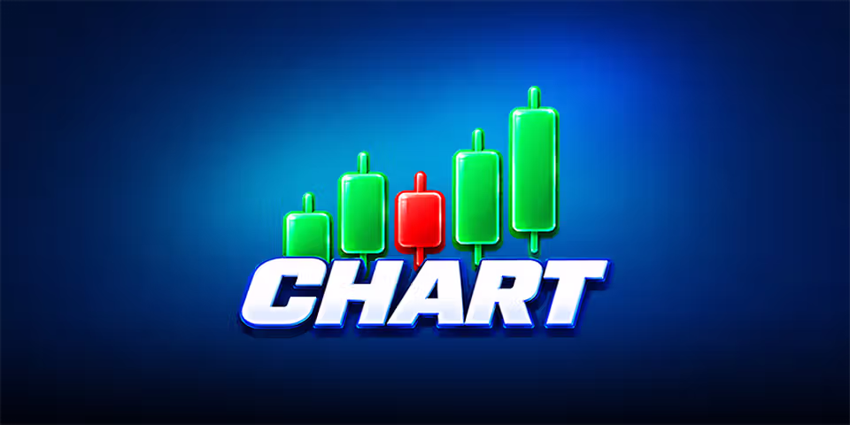 Chart by AbraCadabra, available for your casino platform