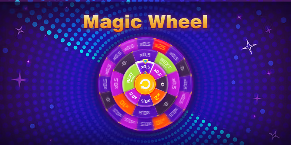 Magic Wheel by Evoplay, available for your casino platform